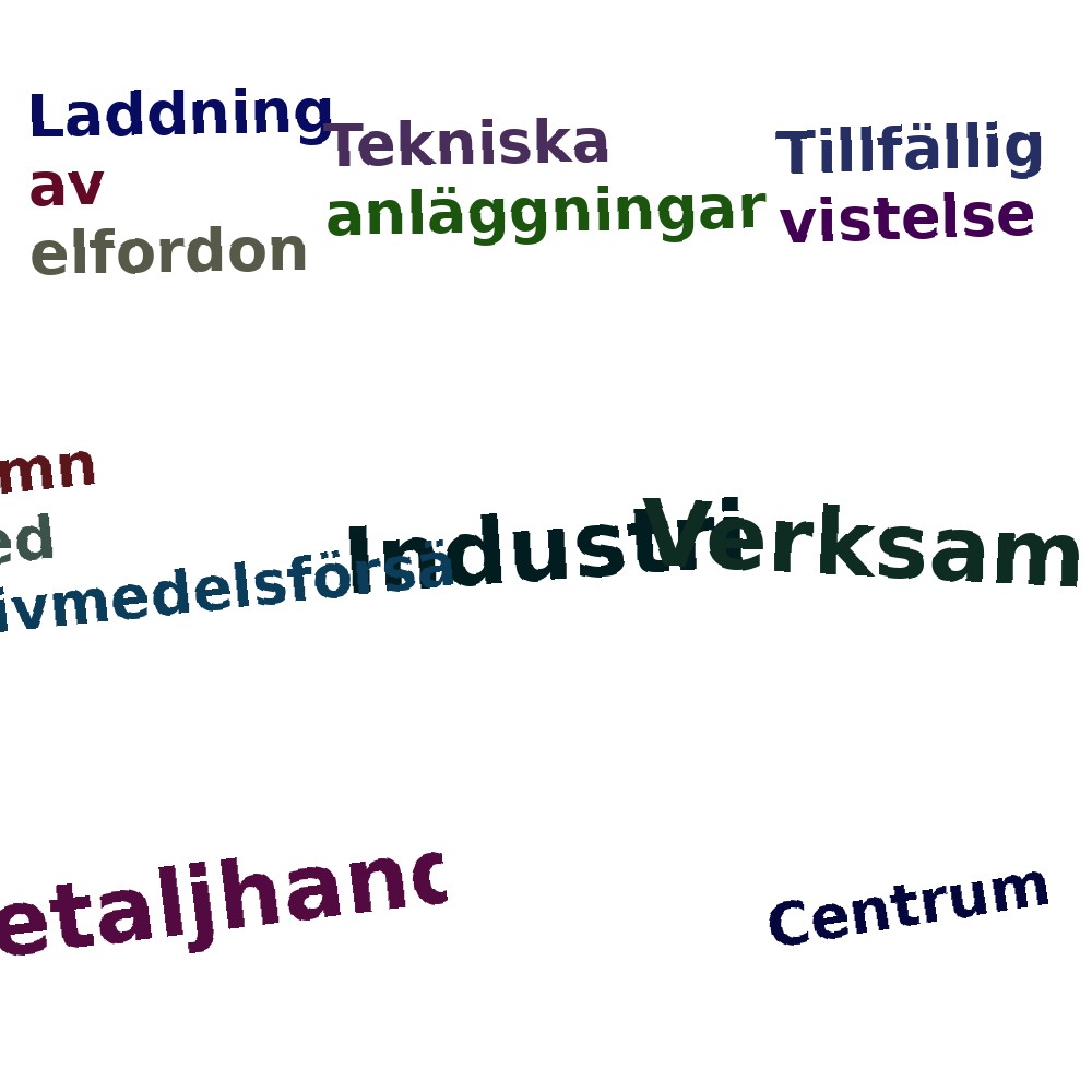 Ordmoln