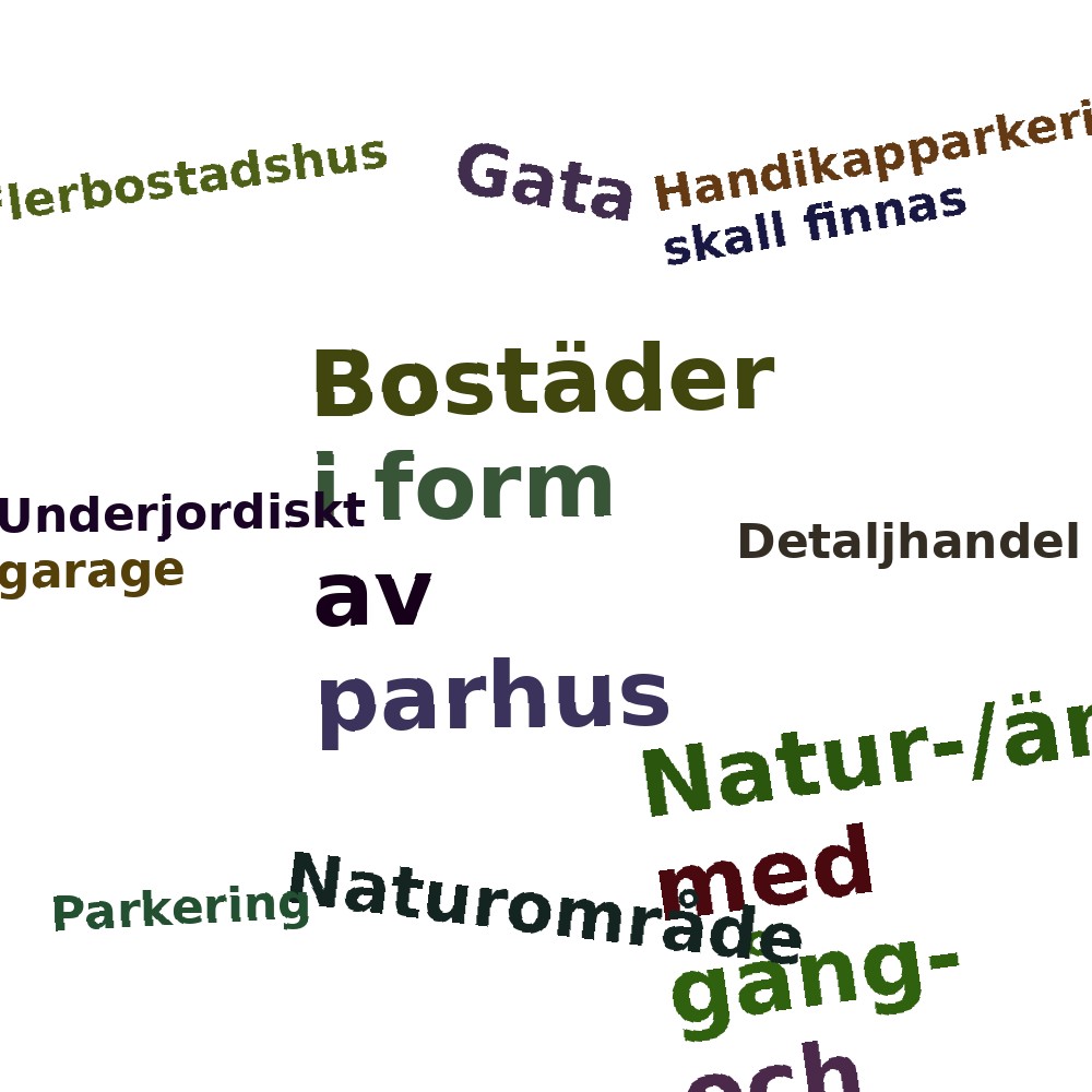 Ordmoln