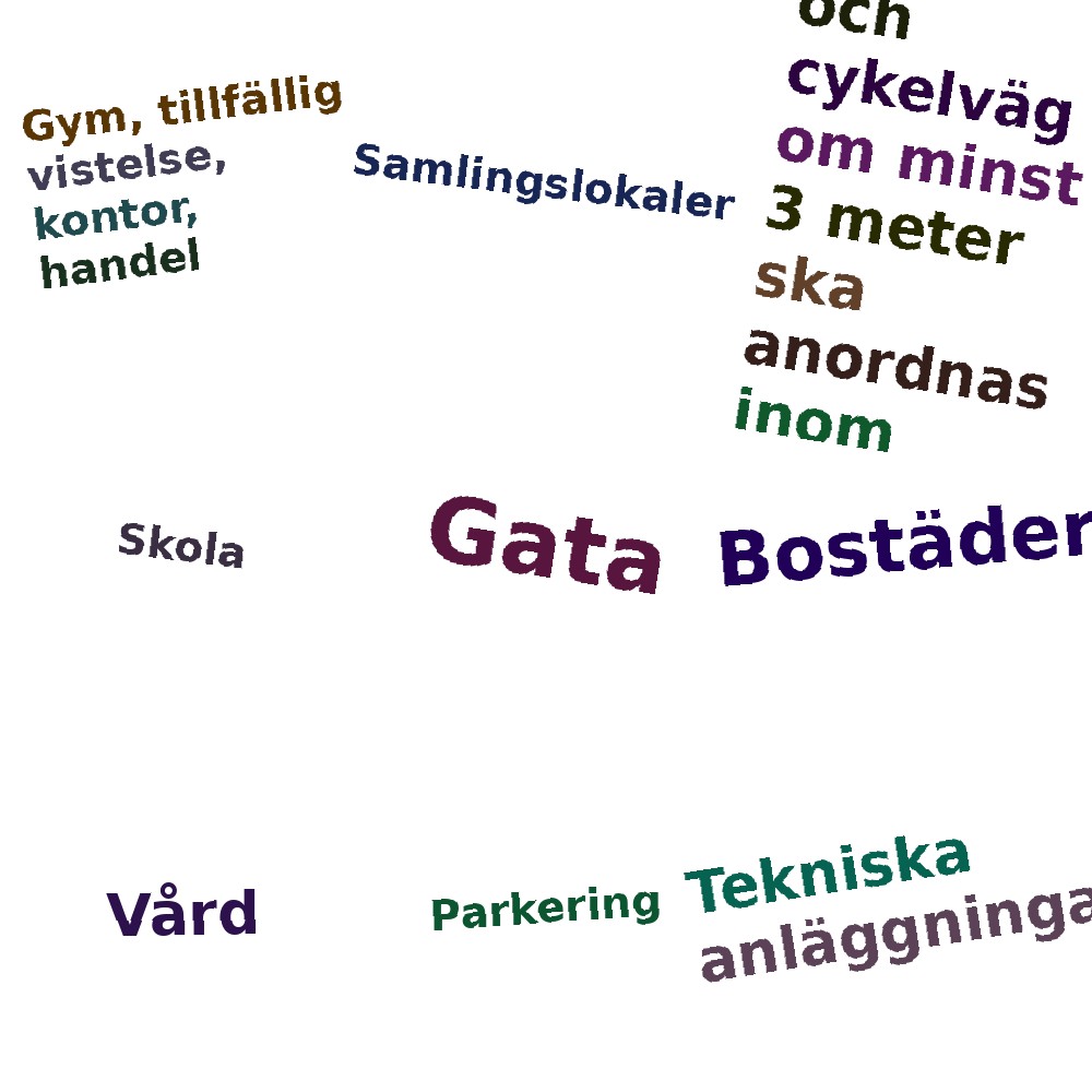 Ordmoln