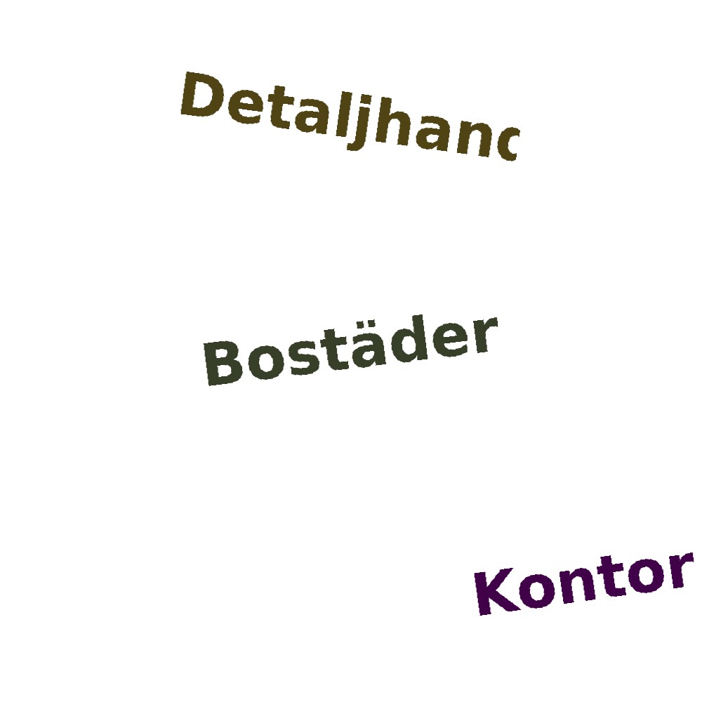 Ordmoln