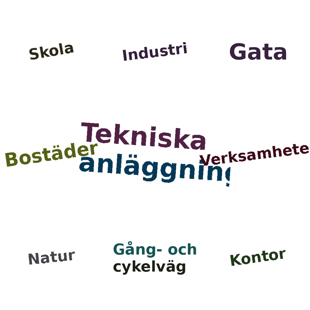 Ordmoln