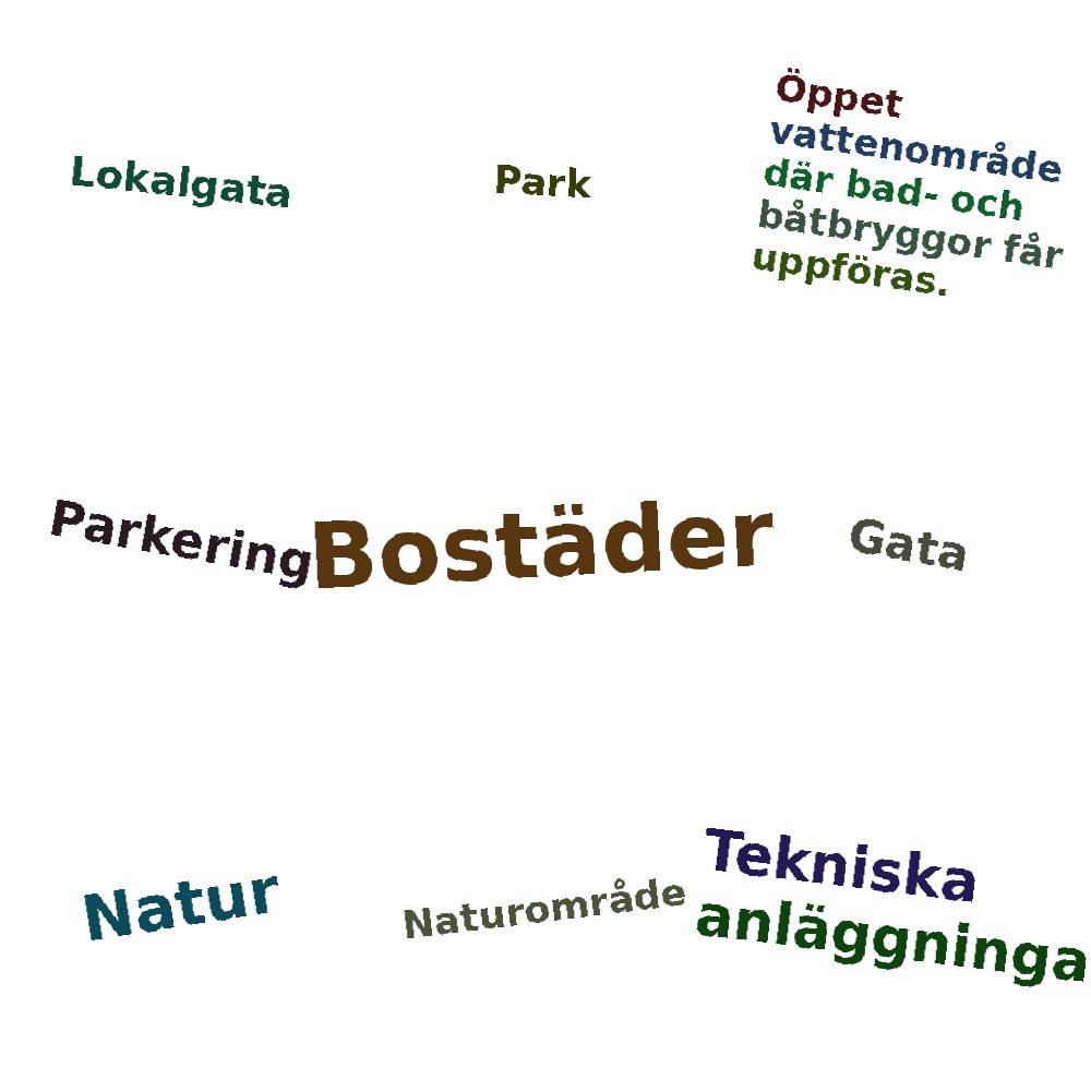 Ordmoln