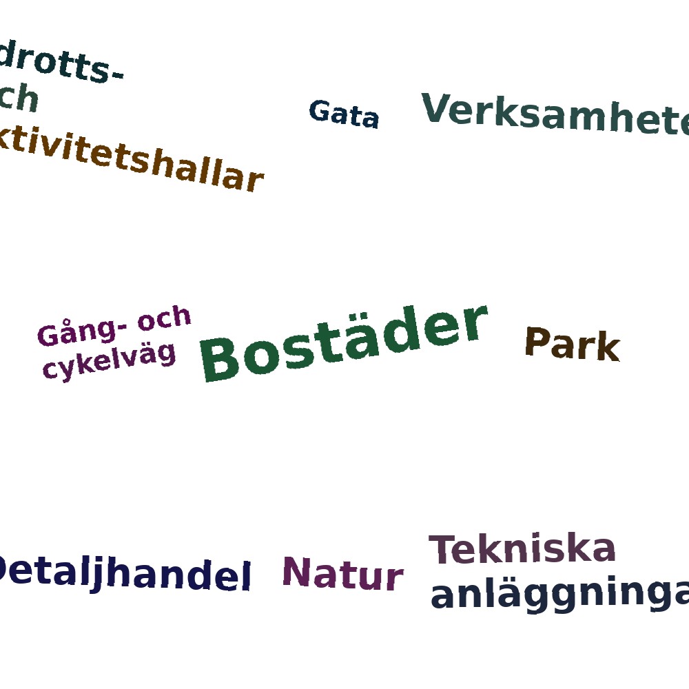 Ordmoln