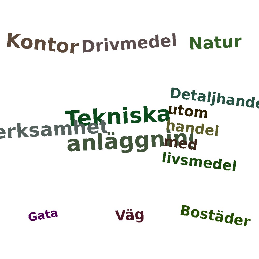 Ordmoln