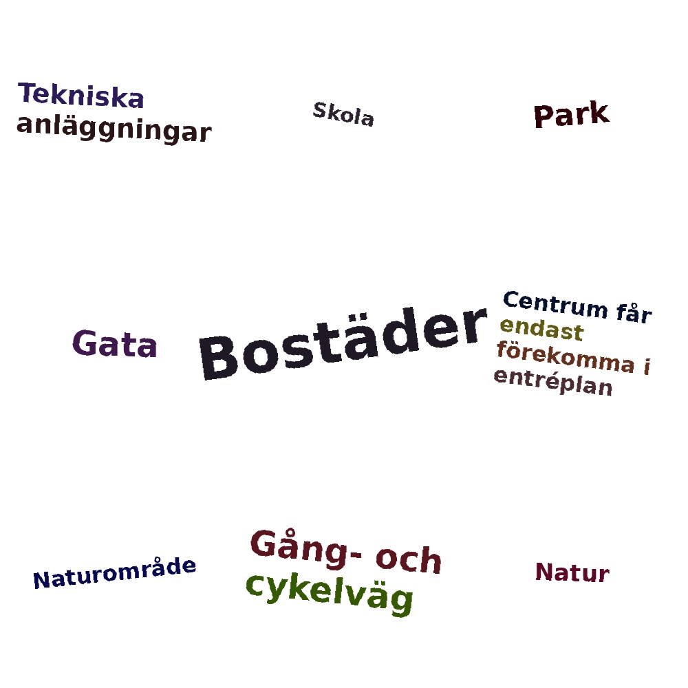 Ordmoln