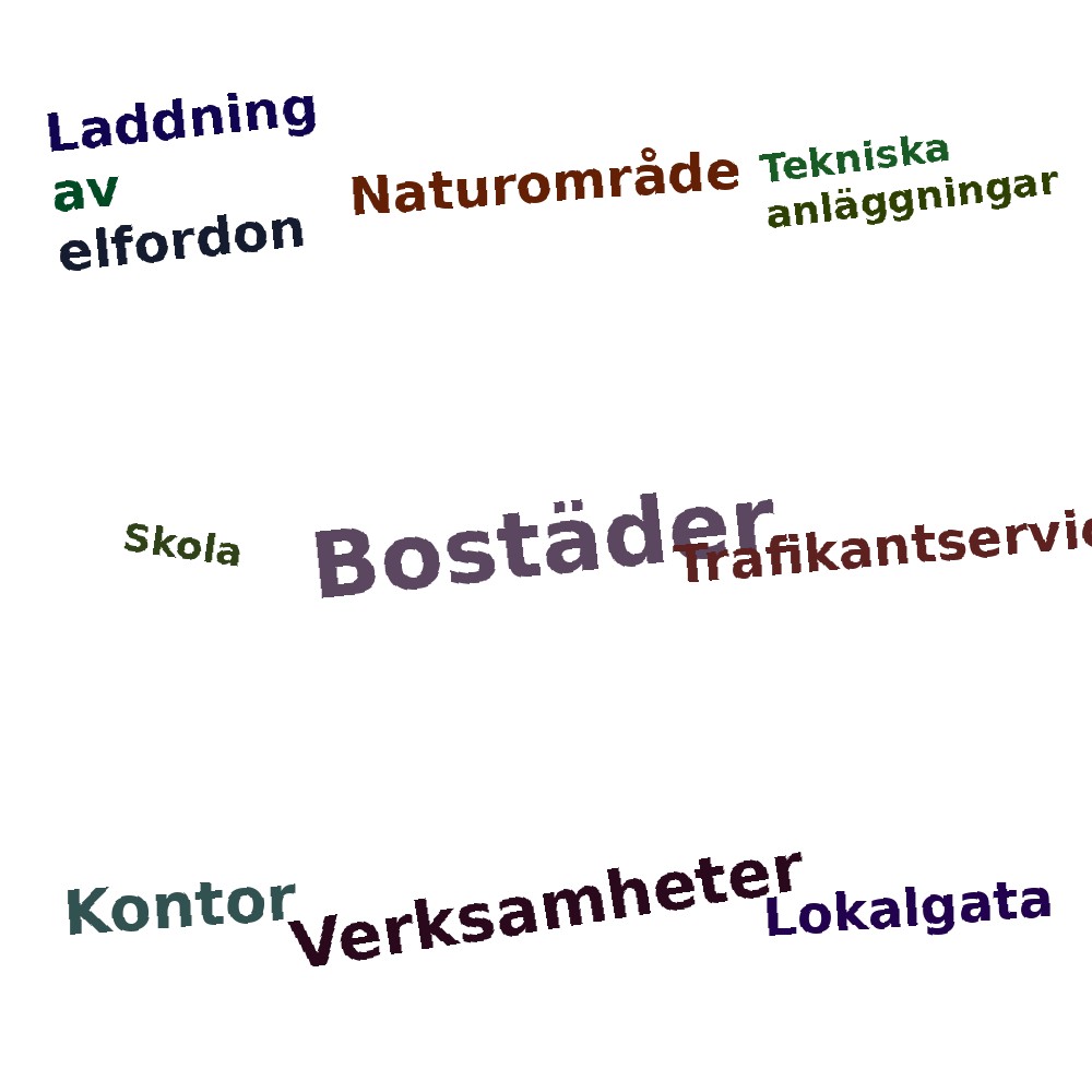 Ordmoln