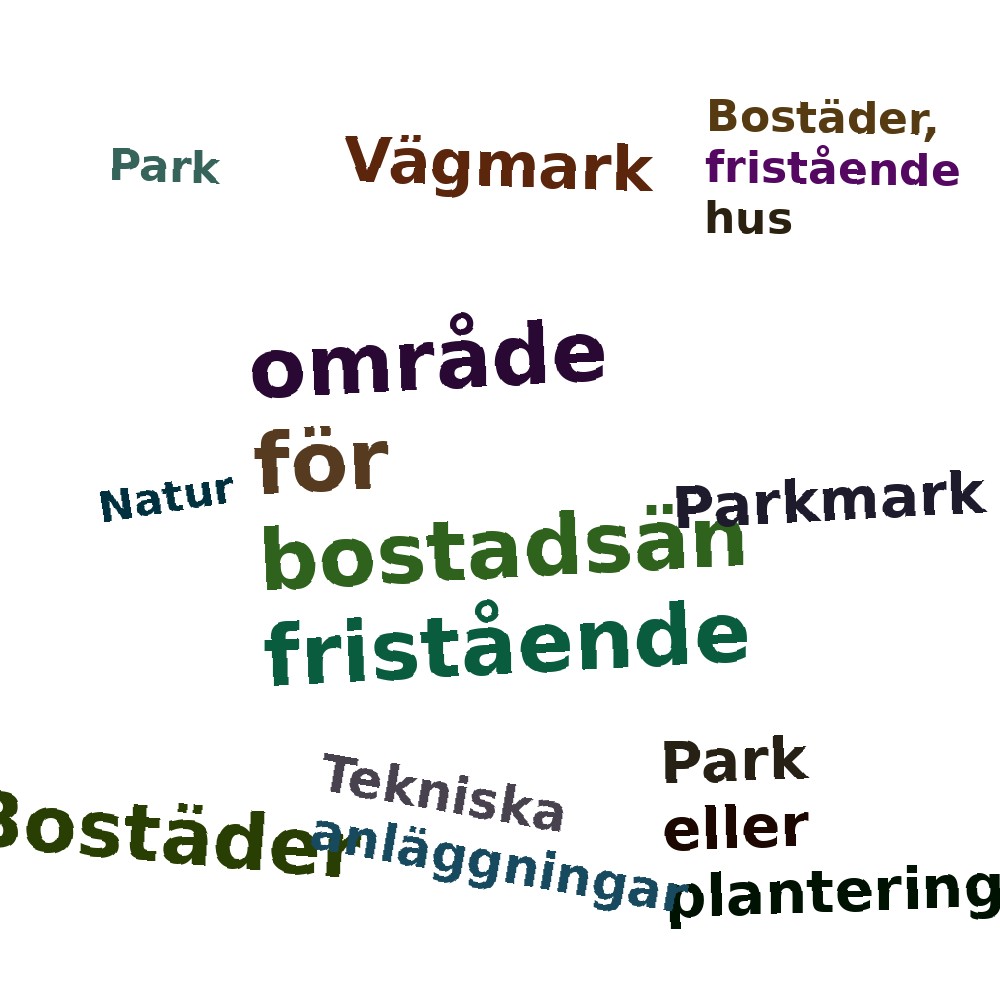 Ordmoln