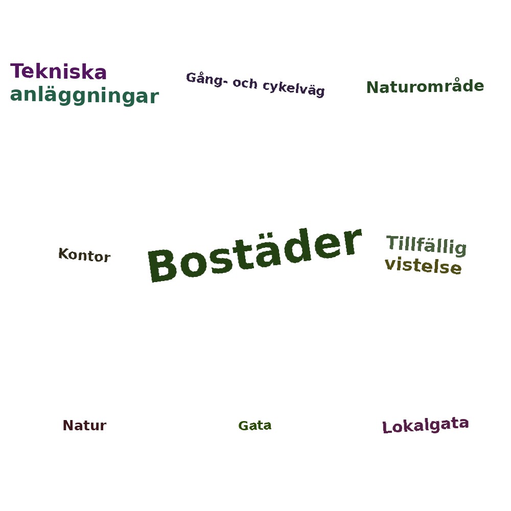 Ordmoln