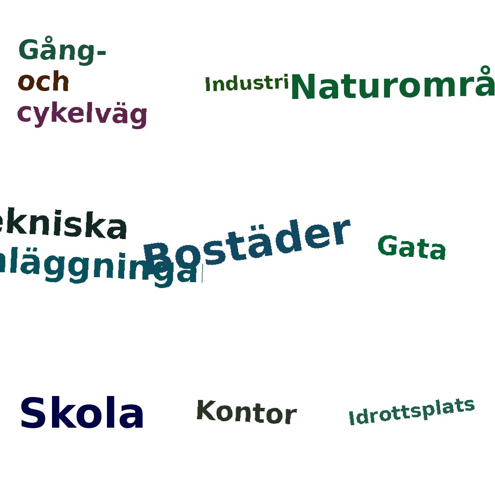 Ordmoln