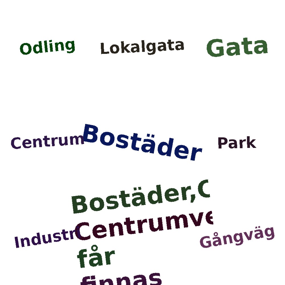 Ordmoln