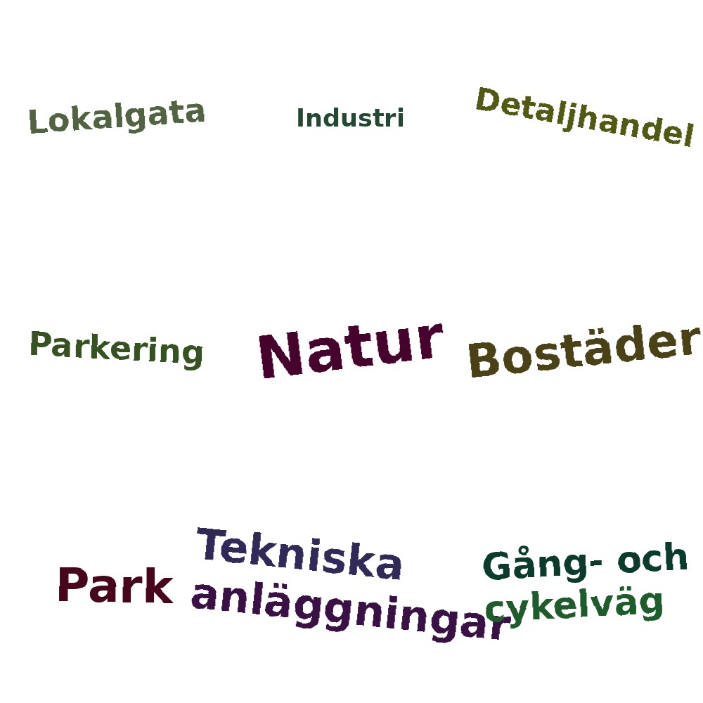 Ordmoln