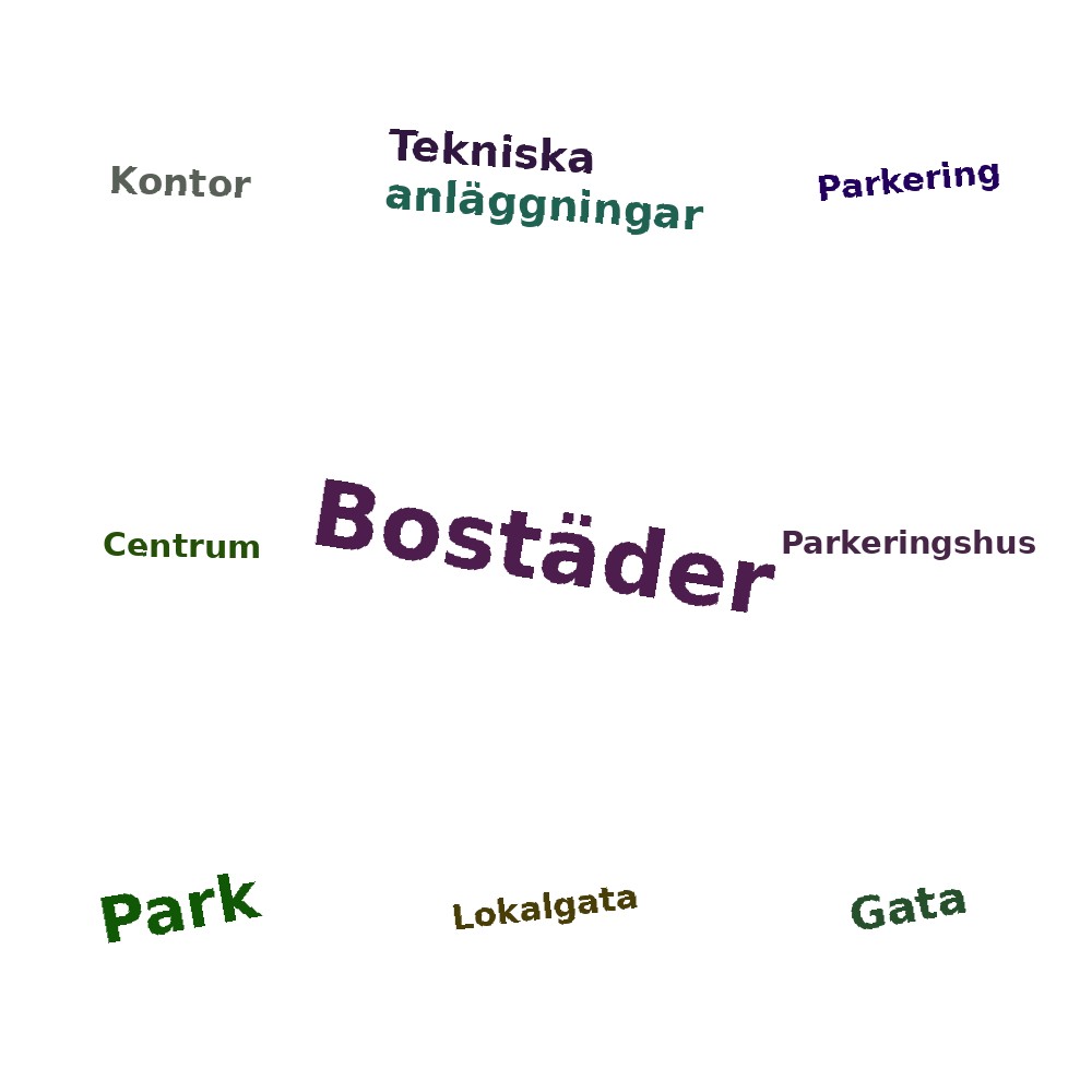 Ordmoln