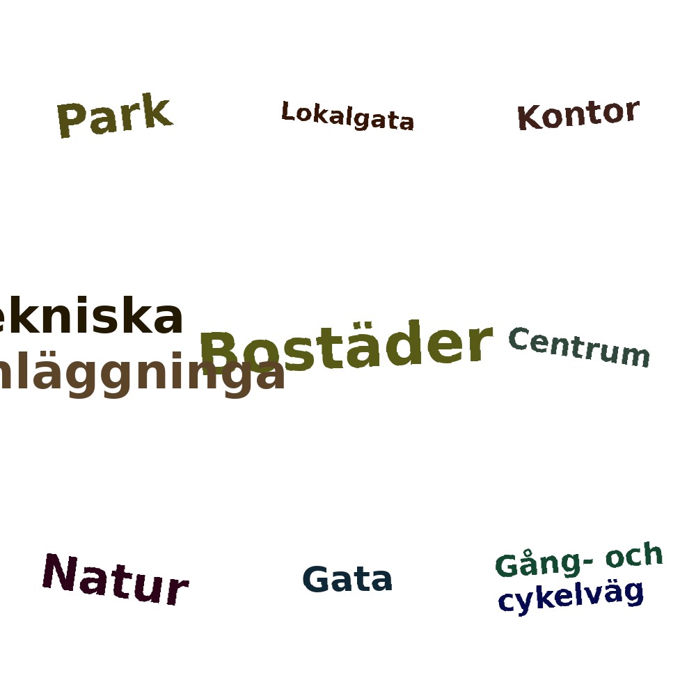 Ordmoln