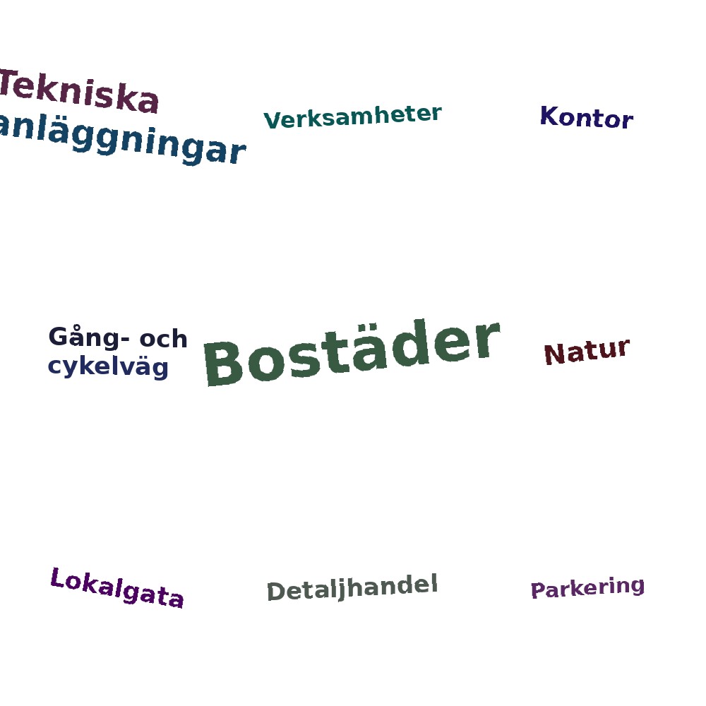 Ordmoln