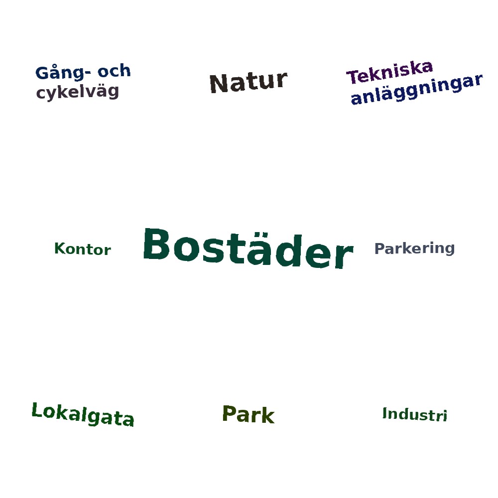 Ordmoln