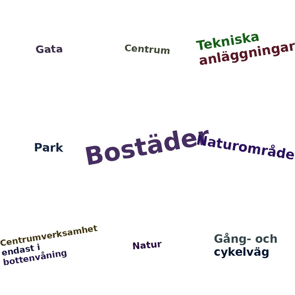 Ordmoln
