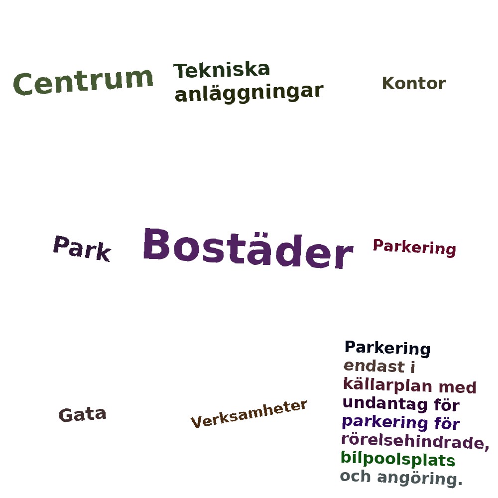Ordmoln