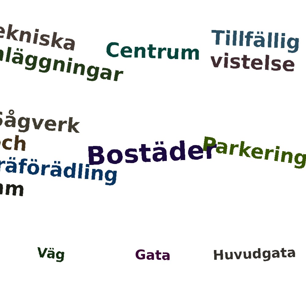 Ordmoln