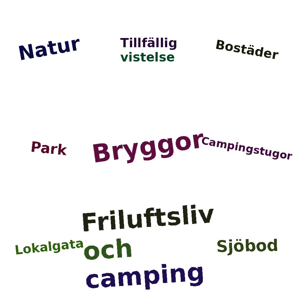 Ordmoln