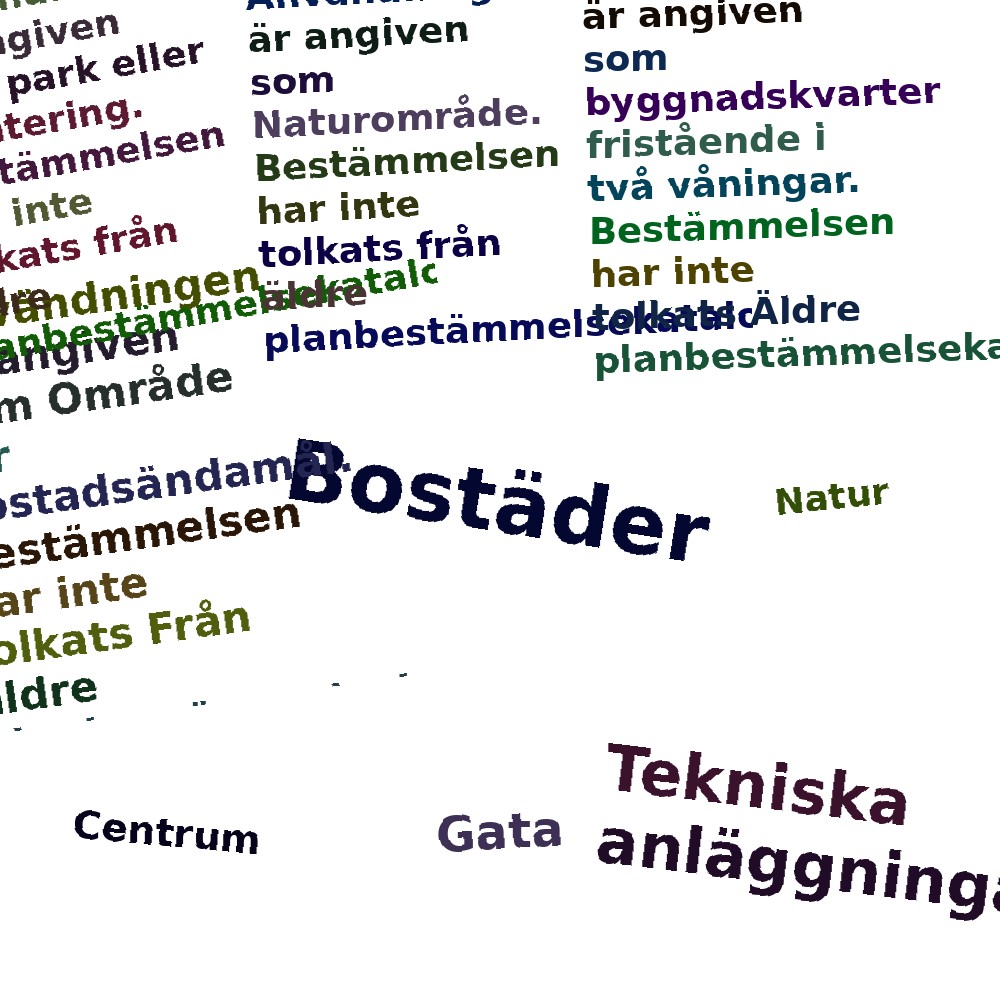 Ordmoln