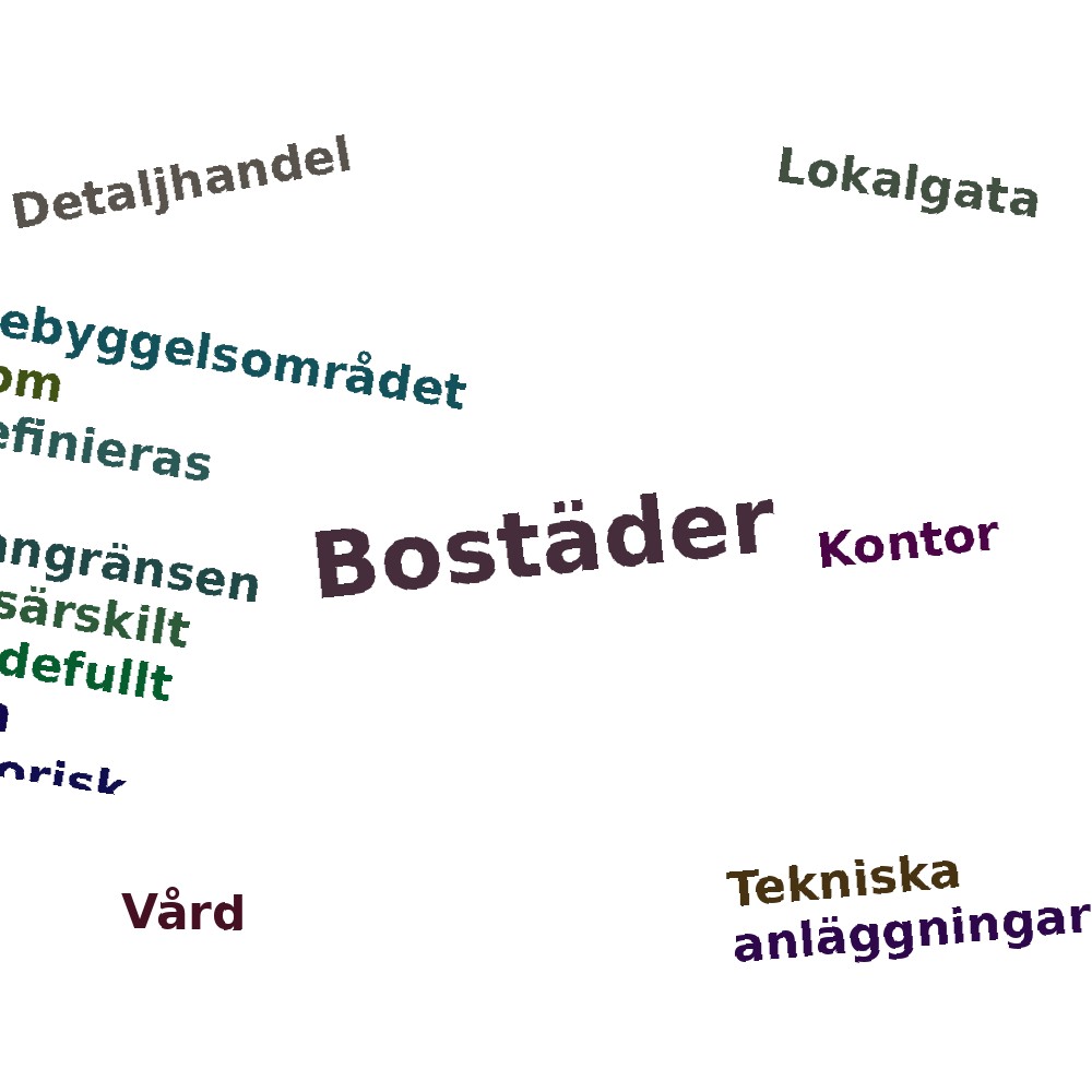 Ordmoln