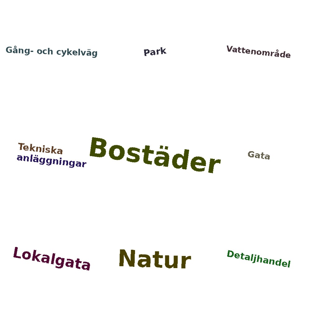 Ordmoln