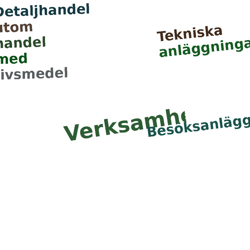 Ordmoln