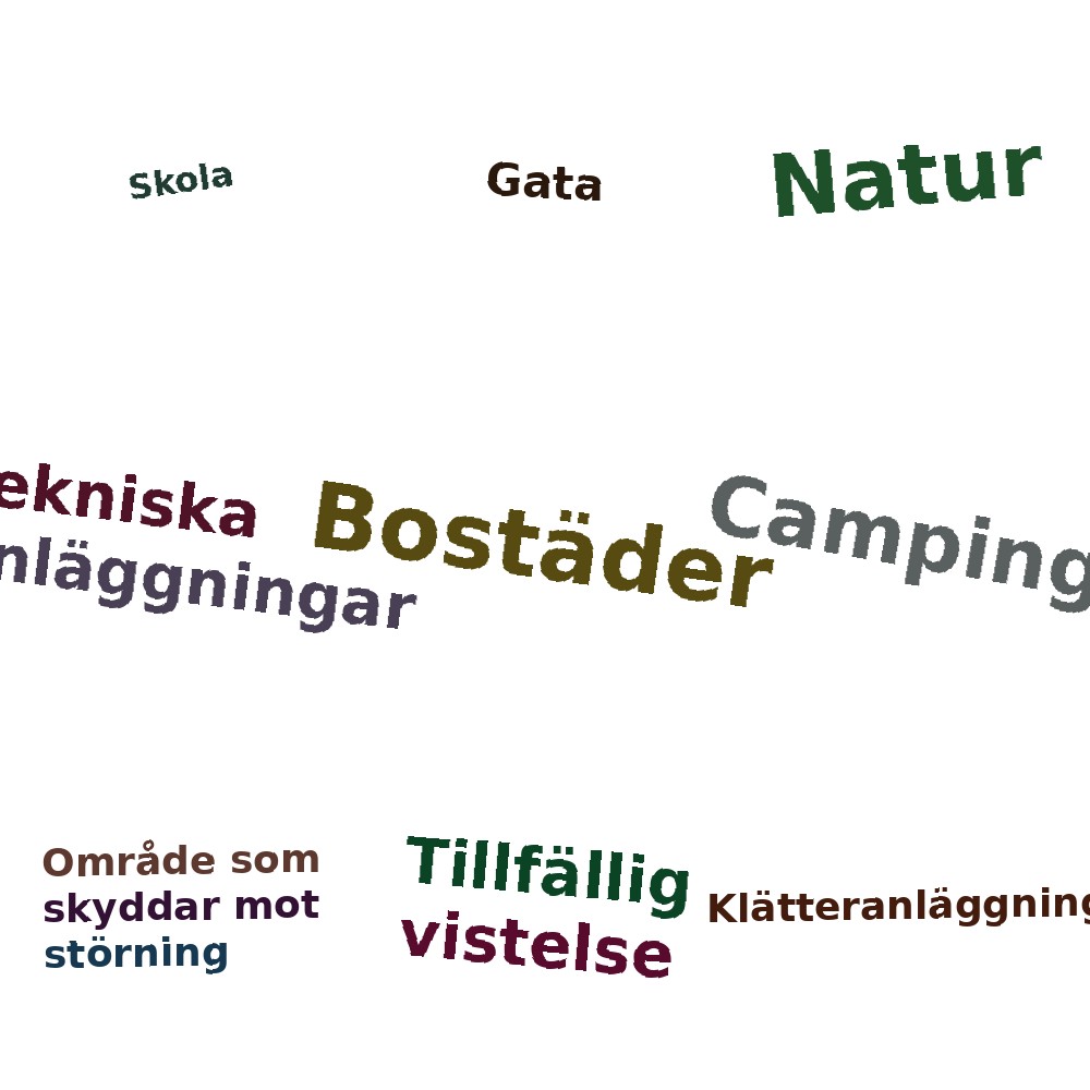 Ordmoln