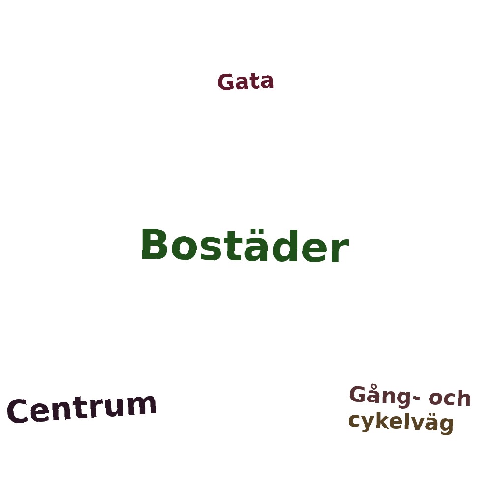 Ordmoln