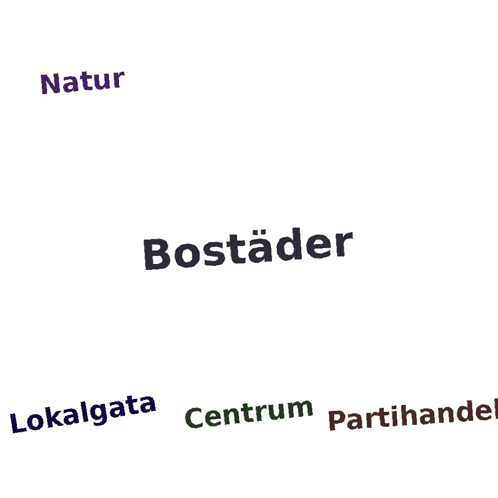 Ordmoln