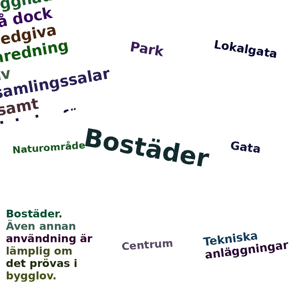 Ordmoln