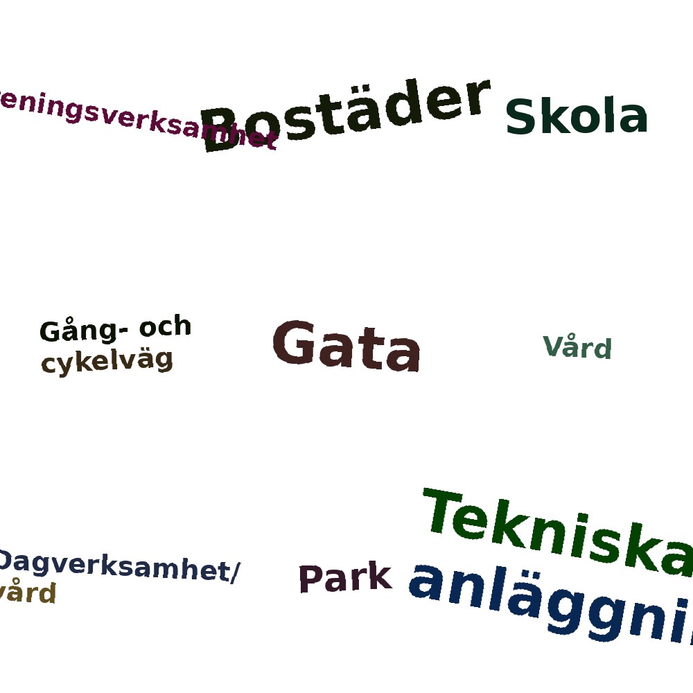 Ordmoln