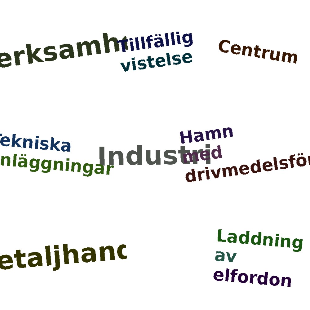 Ordmoln