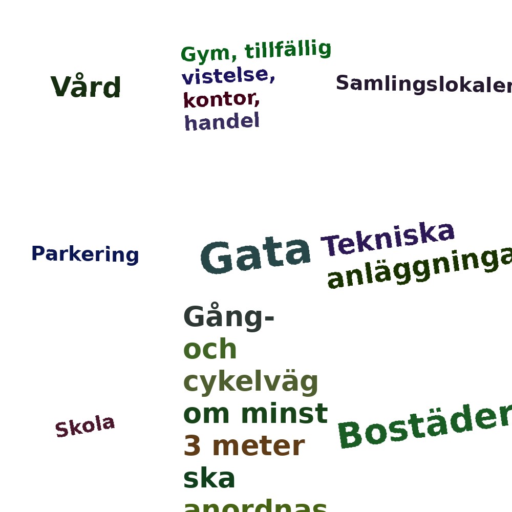 Ordmoln