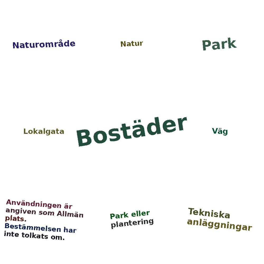 Ordmoln