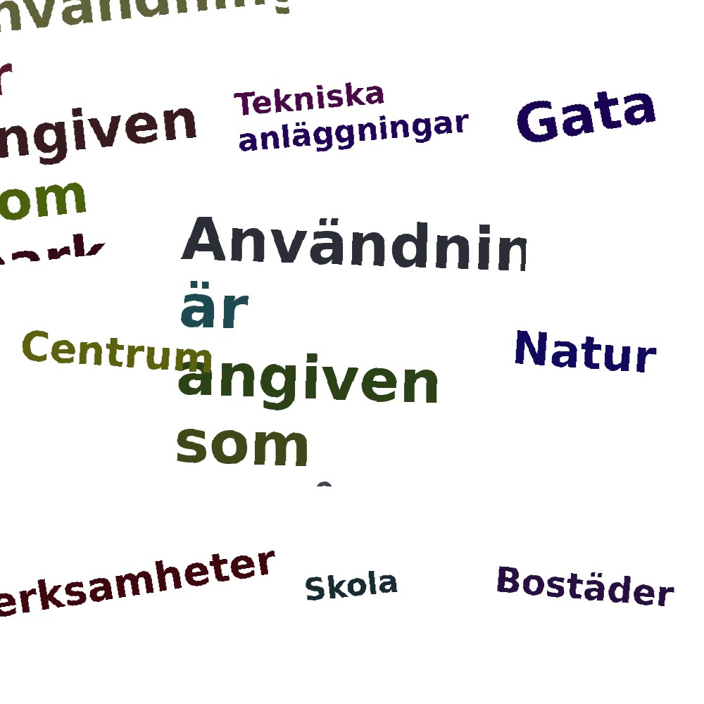 Ordmoln