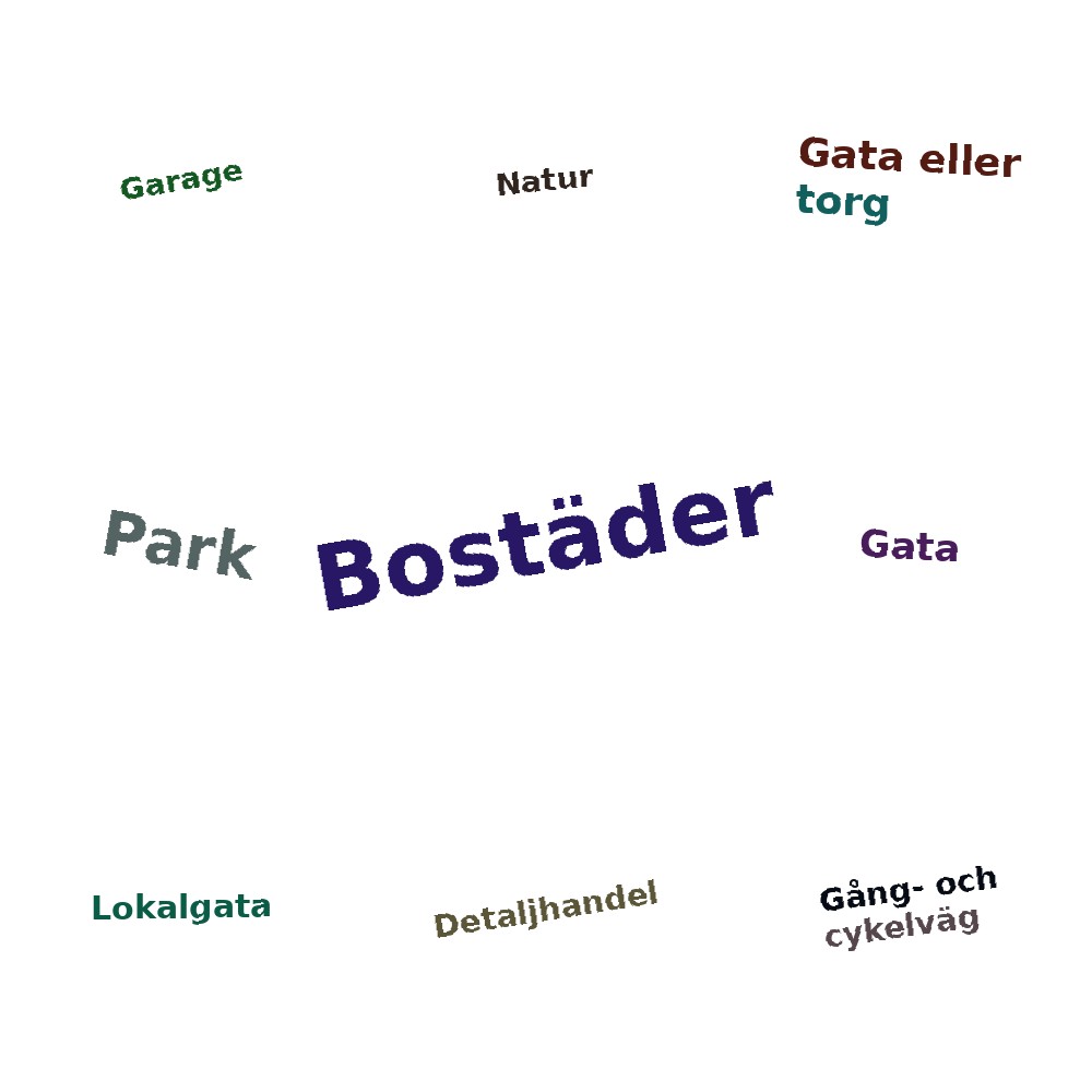 Ordmoln