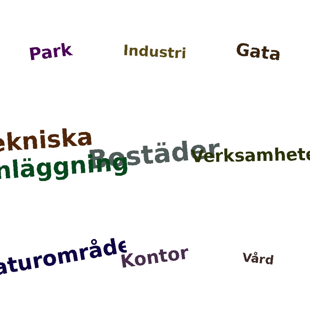 Ordmoln
