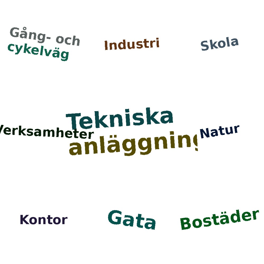 Ordmoln