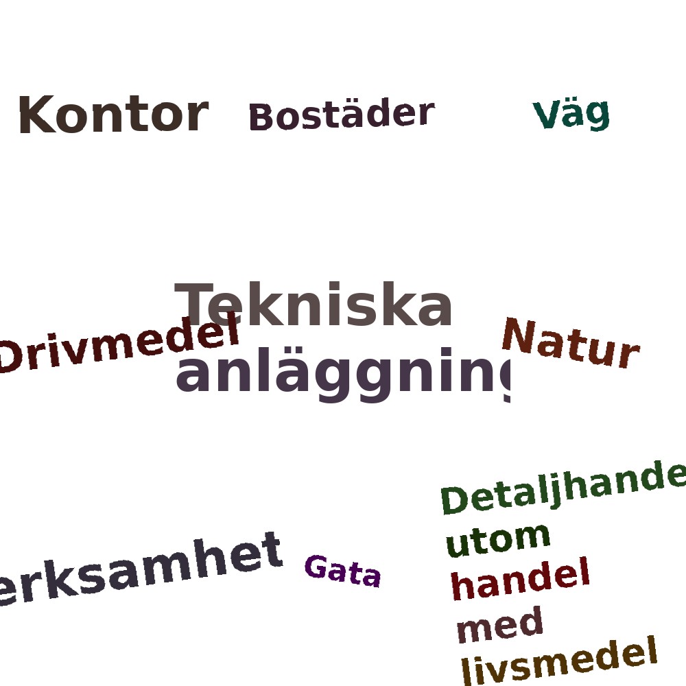 Ordmoln