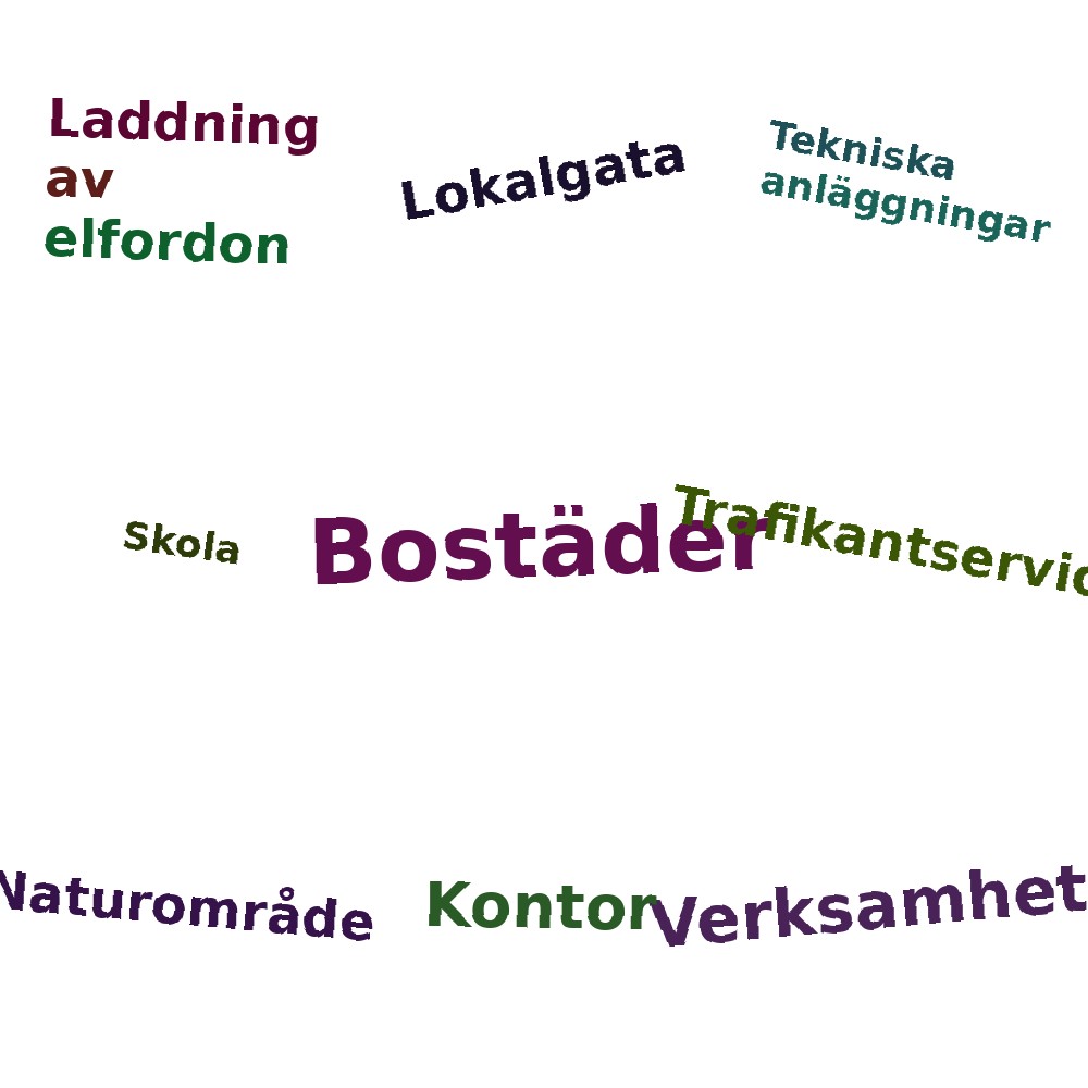 Ordmoln