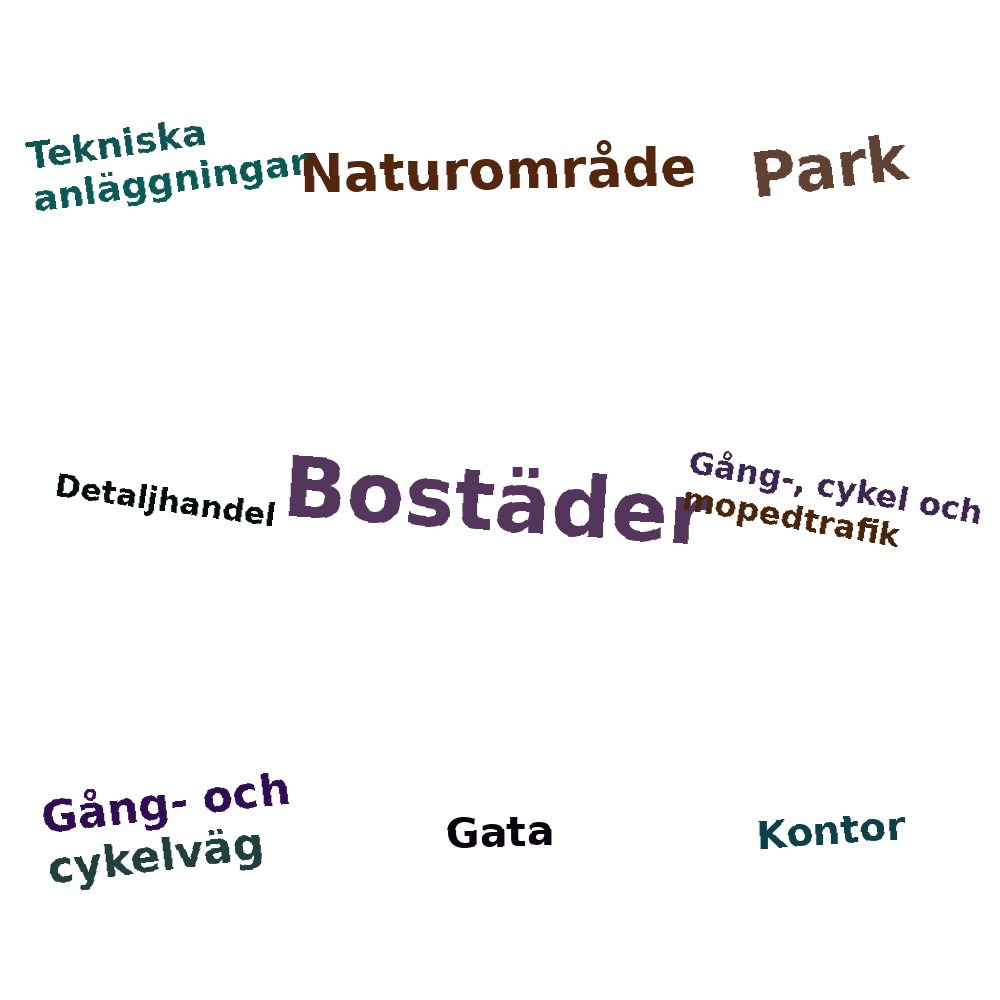 Ordmoln