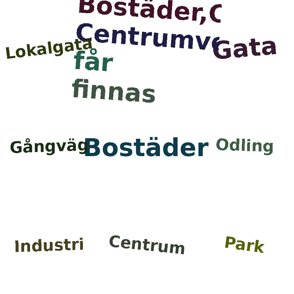 Ordmoln