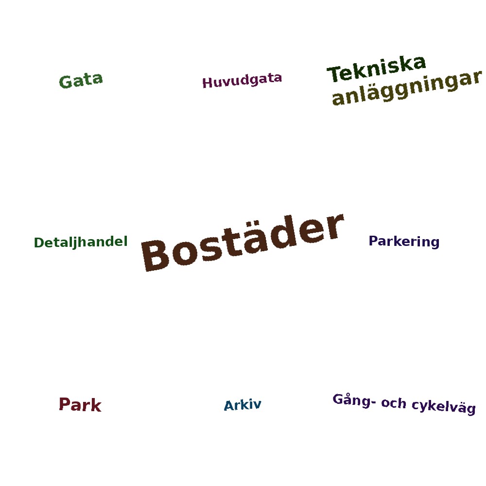 Ordmoln