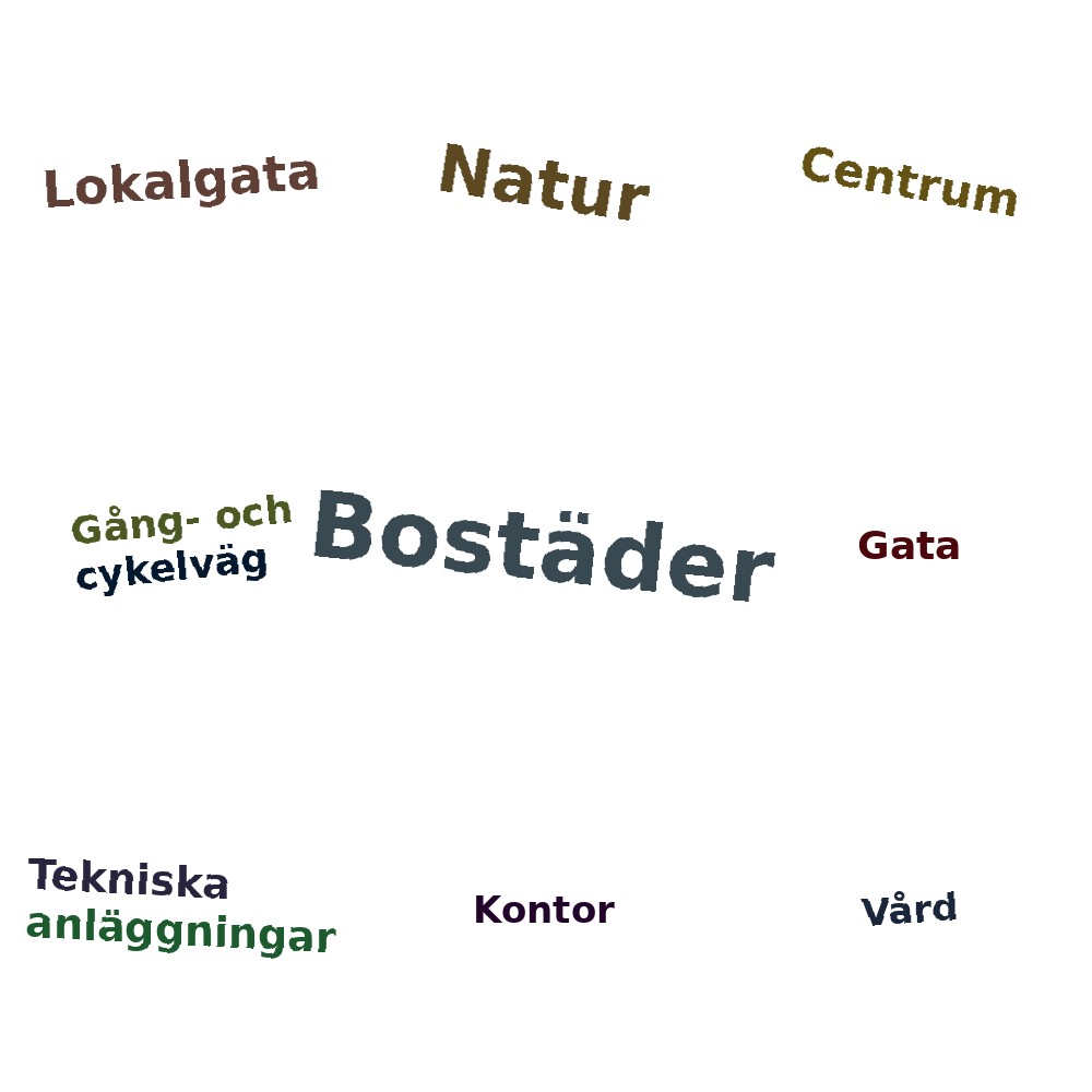 Ordmoln