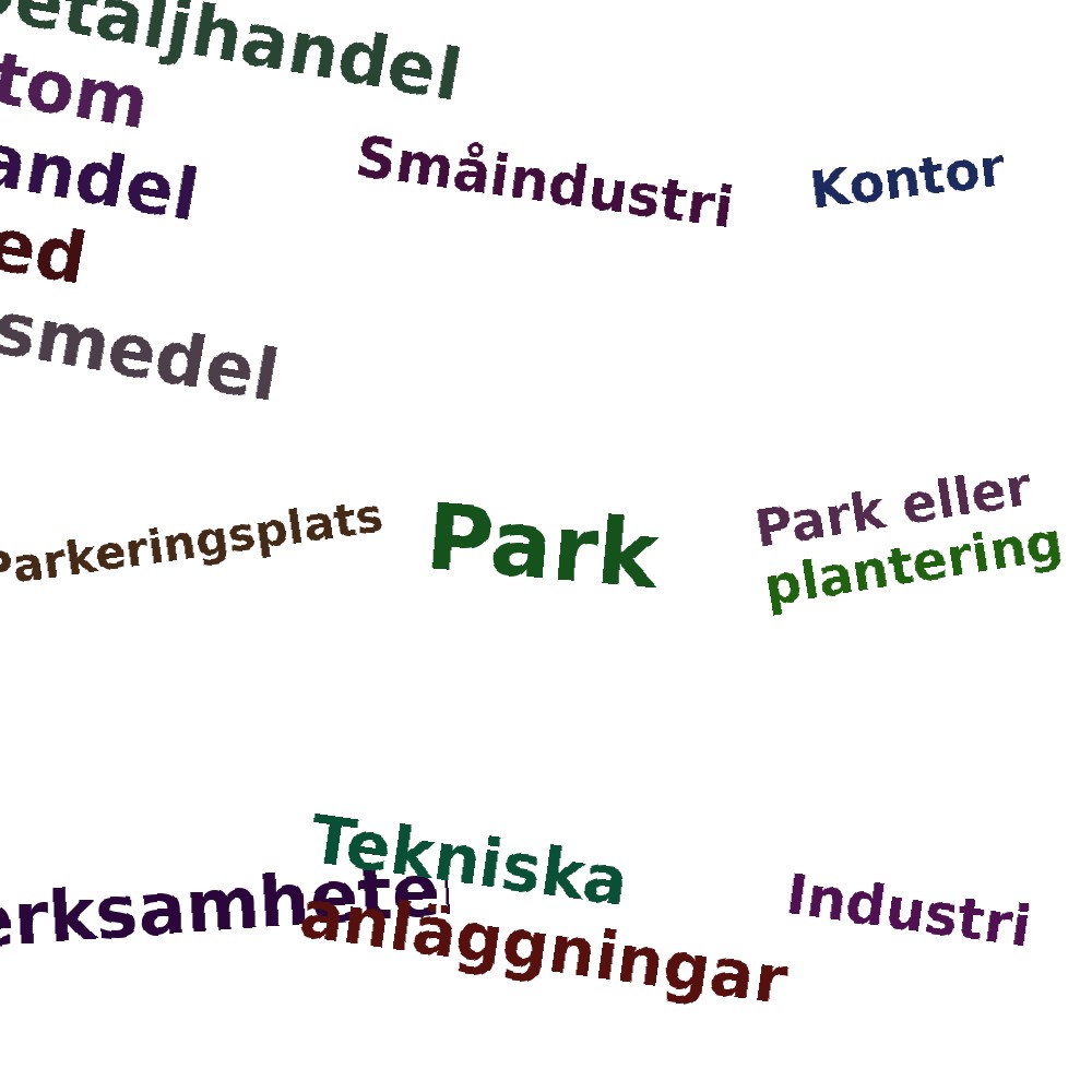 Ordmoln