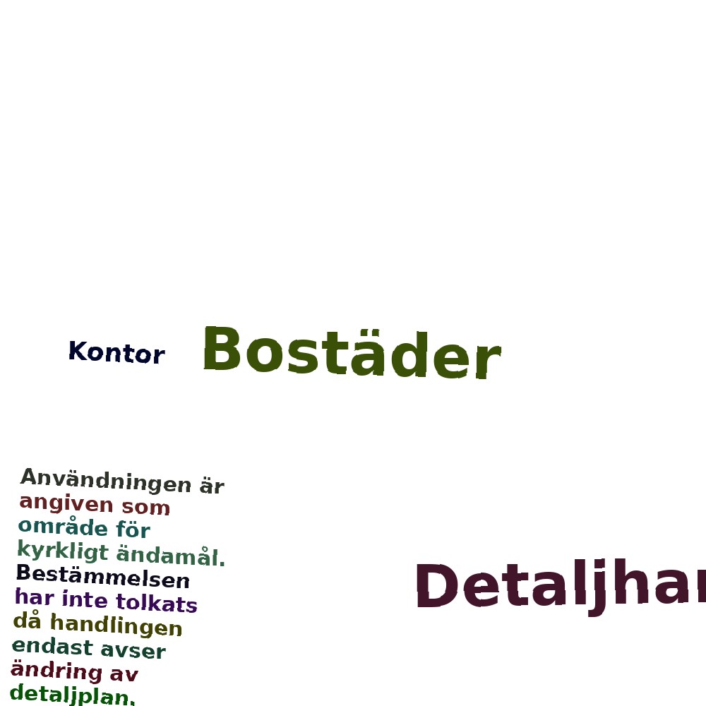 Ordmoln