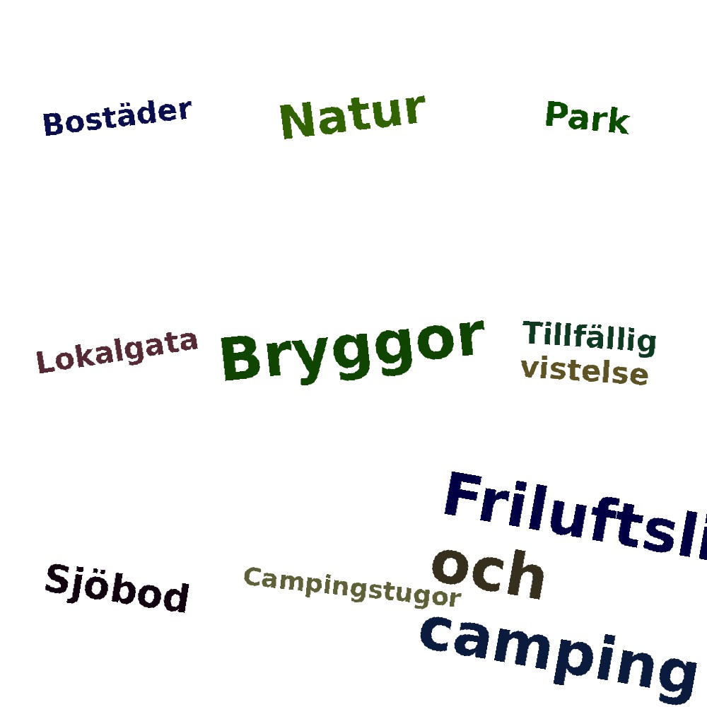 Ordmoln