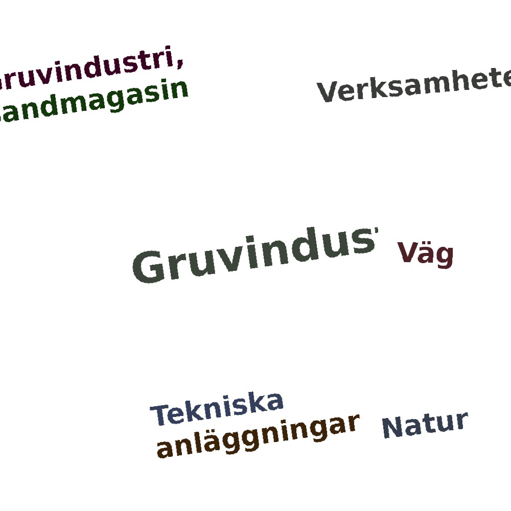 Ordmoln