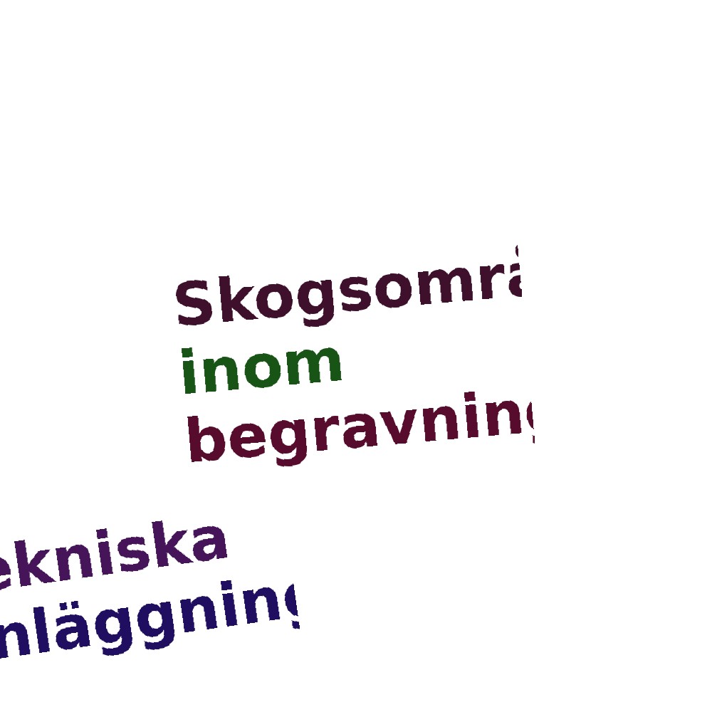 Ordmoln